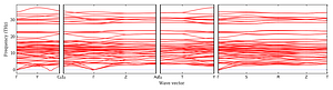 band_structure.png
