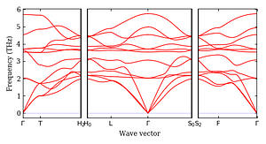 band_structure.png