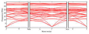 band_structure.png