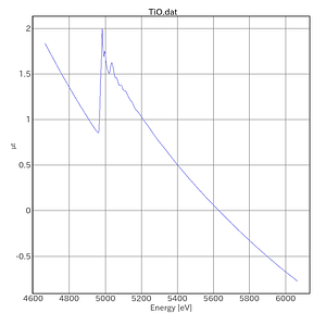 TiO-AichiSR-BL5S1-20220916.png