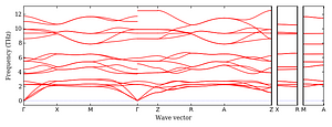 band_structure.png