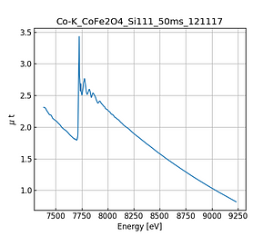 CoFe2O4.thumb.png