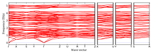 band_structure.png