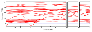band_structure.png