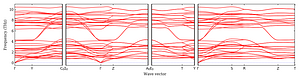 band_structure.png