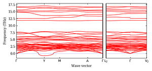 band_structure.png