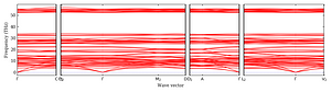 band_structure.png