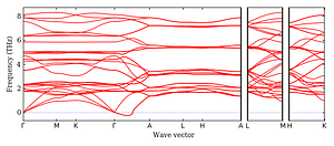 band_structure.png