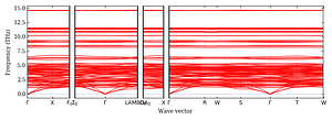 band_structure.png