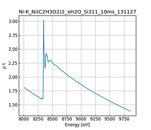 Ni(C2H3O2)2_xH2O.thumb.png