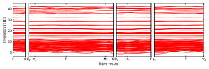 band_structure.png