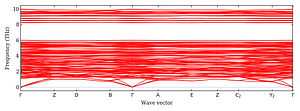 band_structure.png