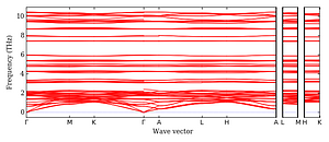 band_structure.png