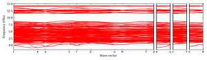 band_structure.png