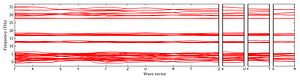 band_structure.png
