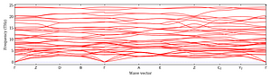 band_structure.png