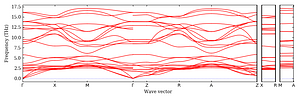 band_structure.png