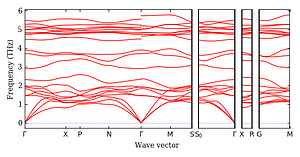 band_structure.png