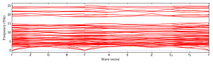 band_structure.png