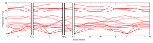 band_structure.png