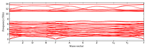 band_structure.png