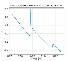 approx_Ce2S3.thumb.png