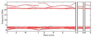 band_structure.png