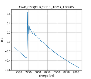 CoO(OH).thumb.png