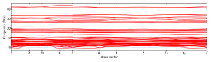 band_structure.png
