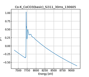 CoCO3(basic).thumb.png