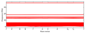 band_structure.png