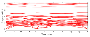 band_structure.png