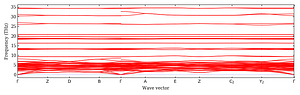 band_structure.png