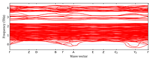 band_structure.png
