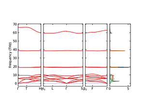 band_pdos.png