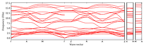 band_structure.png