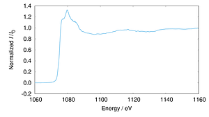BL10_Na-K_003_pfy.png
