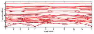 band_structure.png