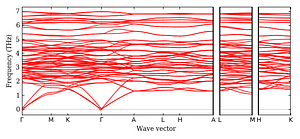 band_structure.png
