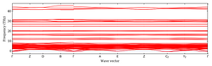 band_structure.png