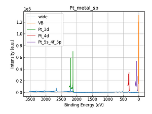 Pt_metal_sp.png
