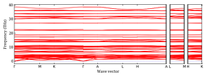 band_structure.png