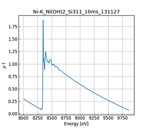 Ni(OH)2.thumb.png