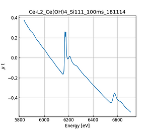 Ce(OH)4.thumb.png