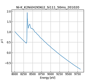 K2Ni(H2IO6)2.thumb.png