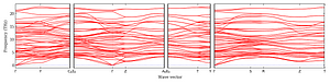 band_structure.png