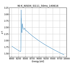 NiSO4.thumb.png