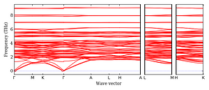 band_structure.png