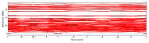 band_structure.png
