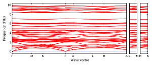 band_structure.png